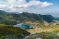 Panorama from 2000 meters altitude where you can see BÃÂ¢lea Lac, BÃÂ¢lea Lac chalet and TransfÃÆgÃÆrÃÆÃâ¢an road. Picture taken on